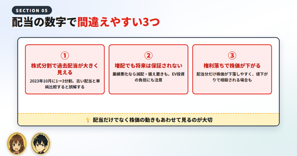 配当の数字で間違えやすい3つの落とし穴
