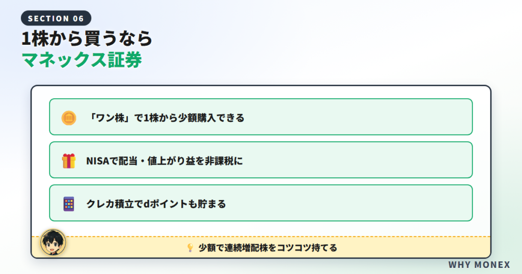 花王株の買い方｜1株から買うならマネックス証券