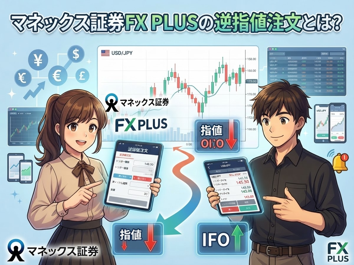 マネックスFX(FX PLUS)の逆指値注文とは?使い方・損切り活用・注意点を解説