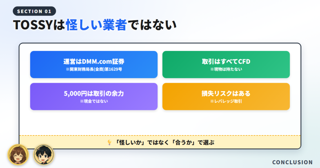 結論：TOSSYは怪しい業者ではないが「CFD」だと理解して使う