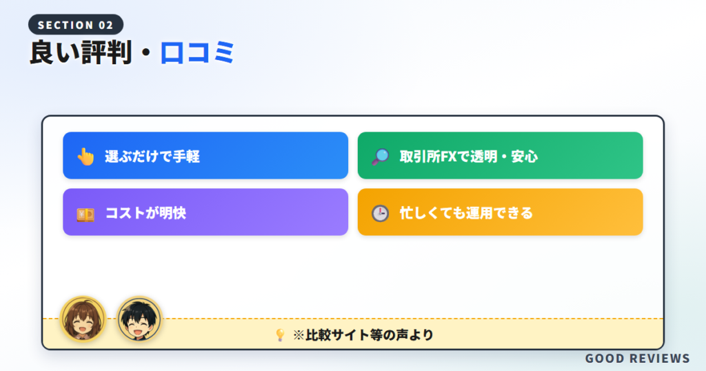 シストレセレクト365の良い評判・口コミ
