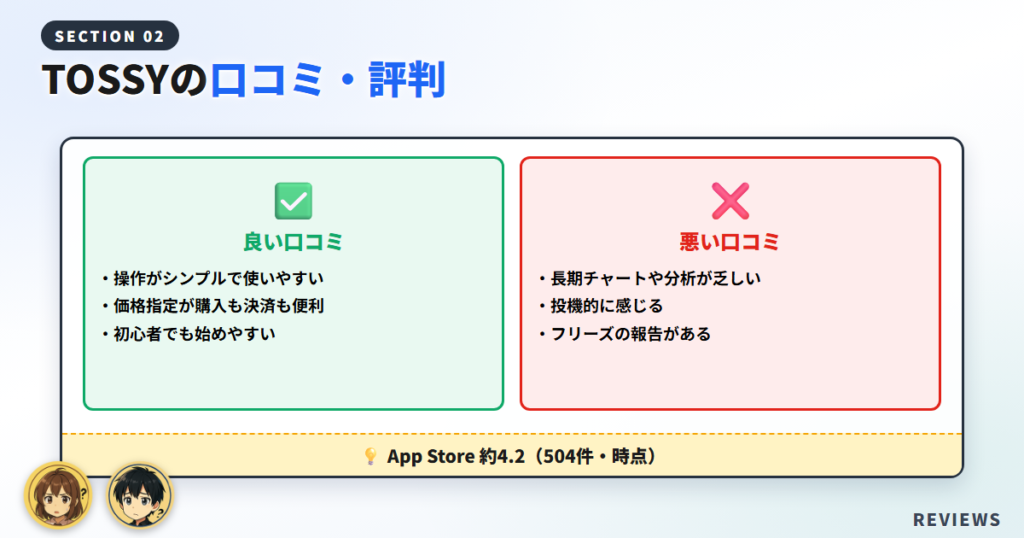 TOSSYの口コミ・評判｜実際の声を出典つきで検証