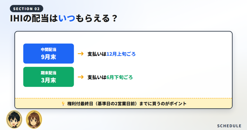 IHIの配当はいつ？権利確定日・権利落ち日・支払日