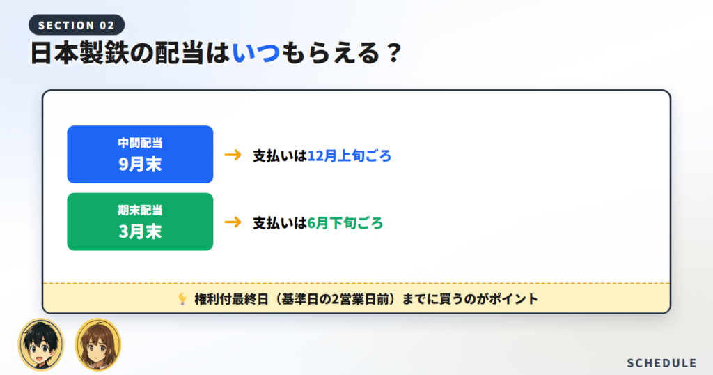日本製鉄の配当はいつ？権利確定日・権利落ち日・支払日
