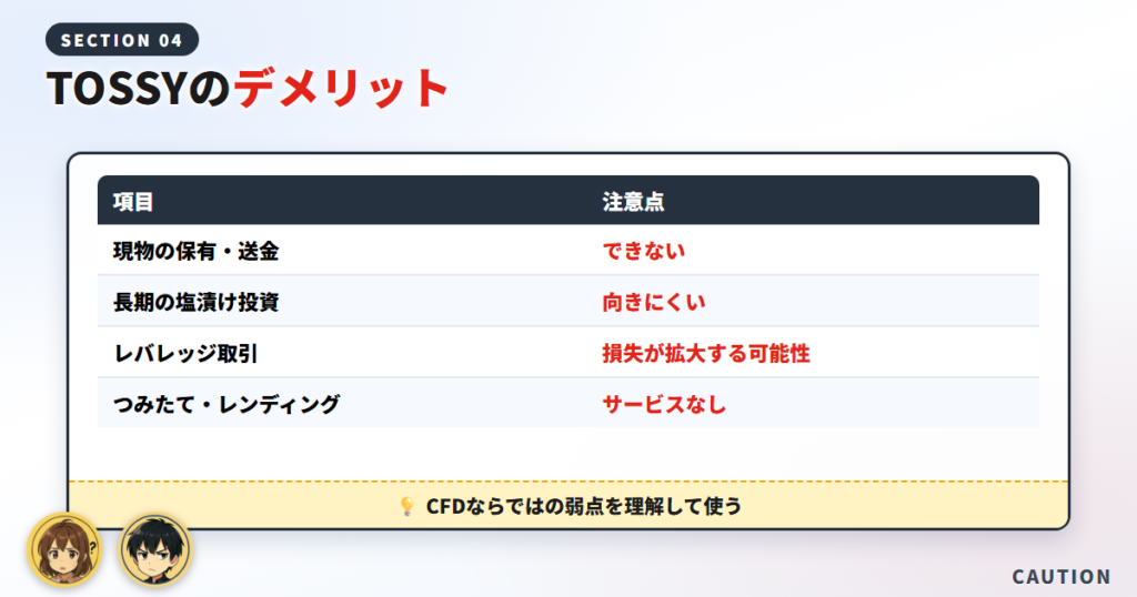 TOSSYのデメリット・注意点｜CFDならではの弱点