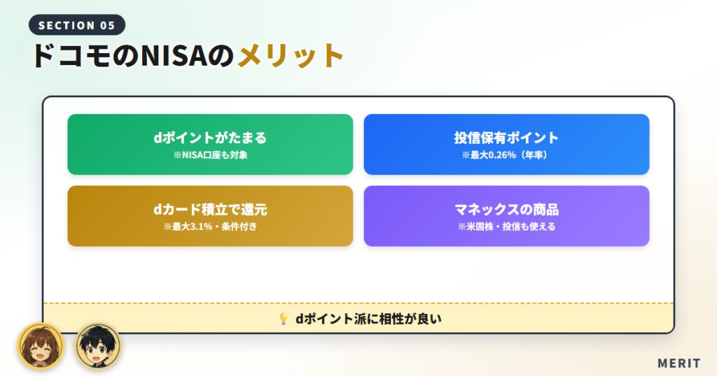 ドコモのNISAのメリット
