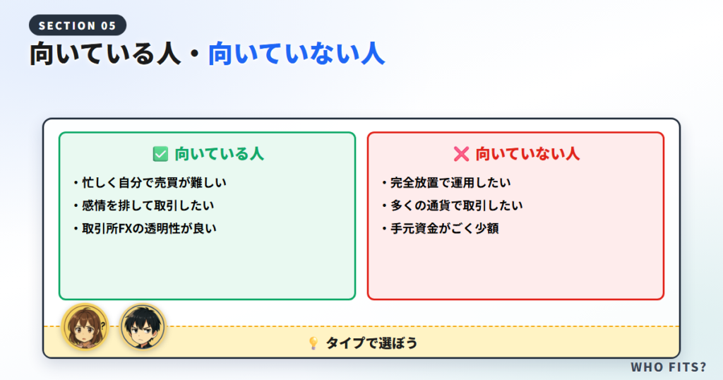 シストレセレクト365が向いている人・向いていない人