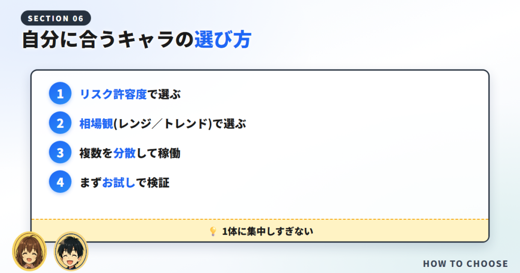 自分に合ったストラテジー（キャラ）の選び方