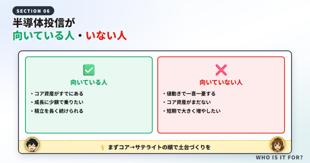 半導体の投資信託が向いている人・向いていない人