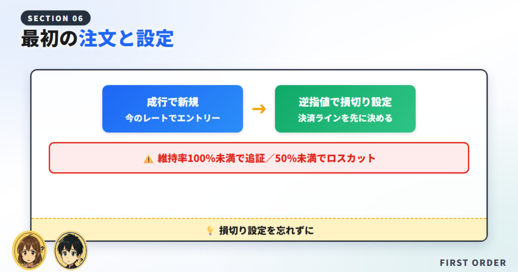 初心者が最初にやるべき注文と設定