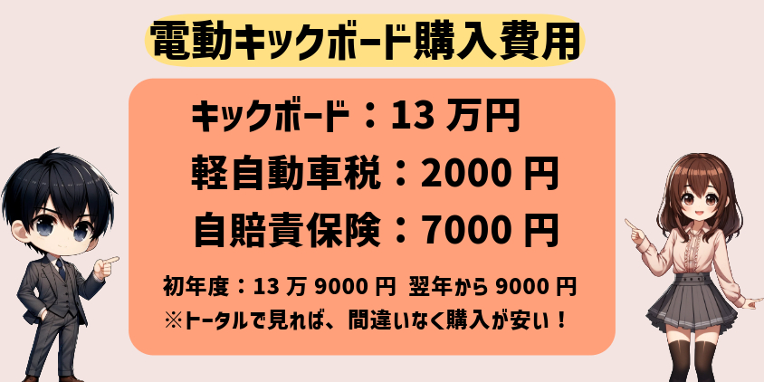 電動キックボード 法改正ーガジェット大魔王