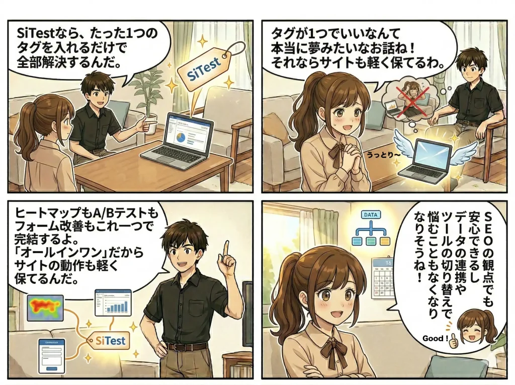 【Point 1】複数ツールの「ツギハギ運用」がLP改善を失敗させる理由