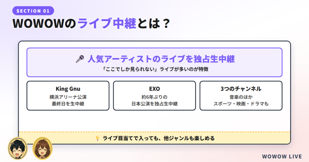 WOWOWのライブ中継とは？