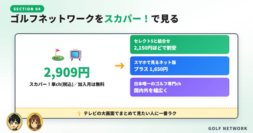 ゴルフネットワークをスカパー！で見る方法と料金