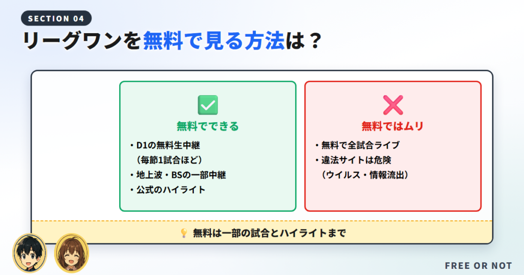 リーグワンを無料で見る方法はある？