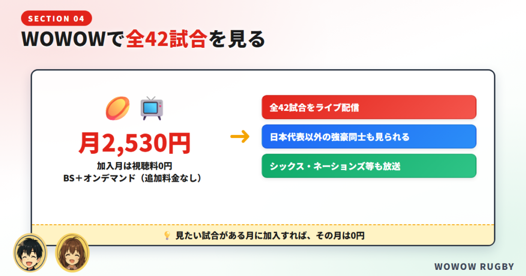 WOWOWで全42試合を見る方法と料金