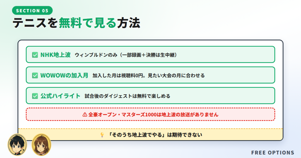 テニスを無料で見る方法はある?