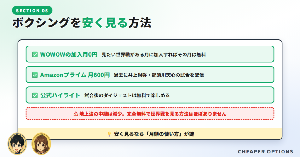 ボクシングを無料・安く見る方法はある？