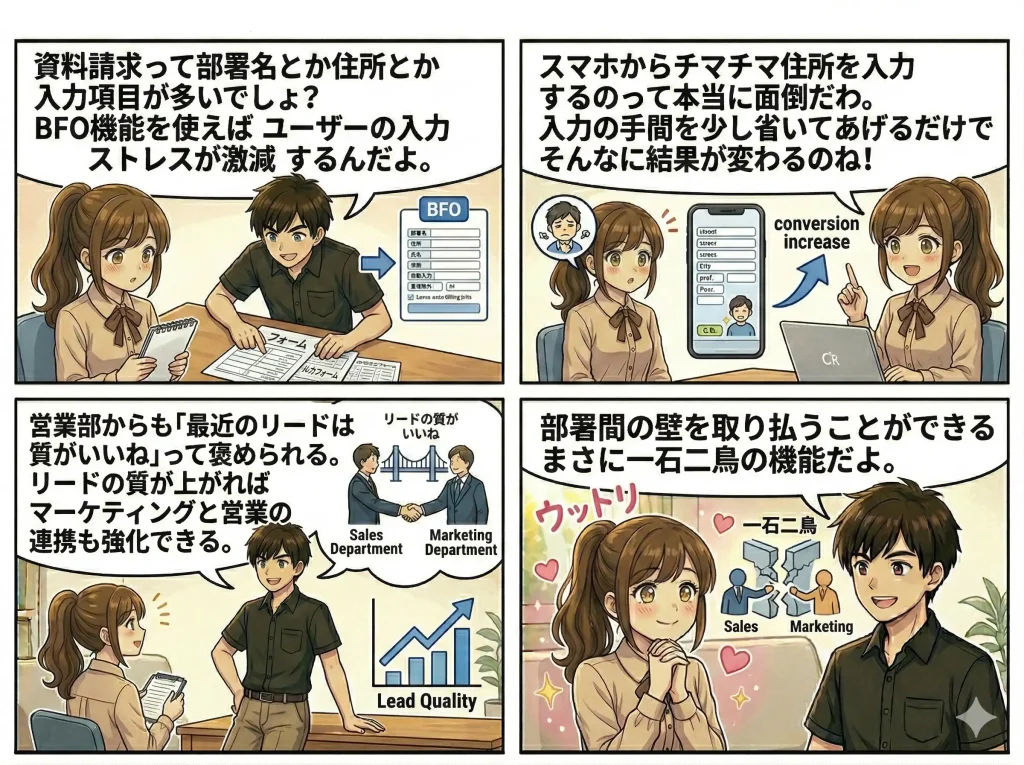 【Point 3】BtoBの命綱「フォーム離脱」を防ぐ強力なEFO・BFO機能