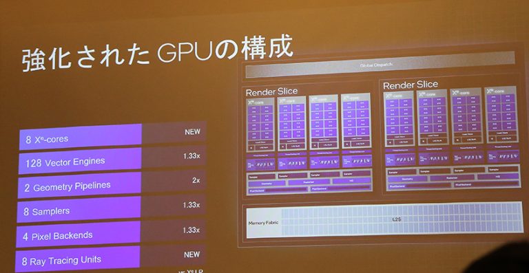 dell inspiron レビュー ーガジェット大魔王2